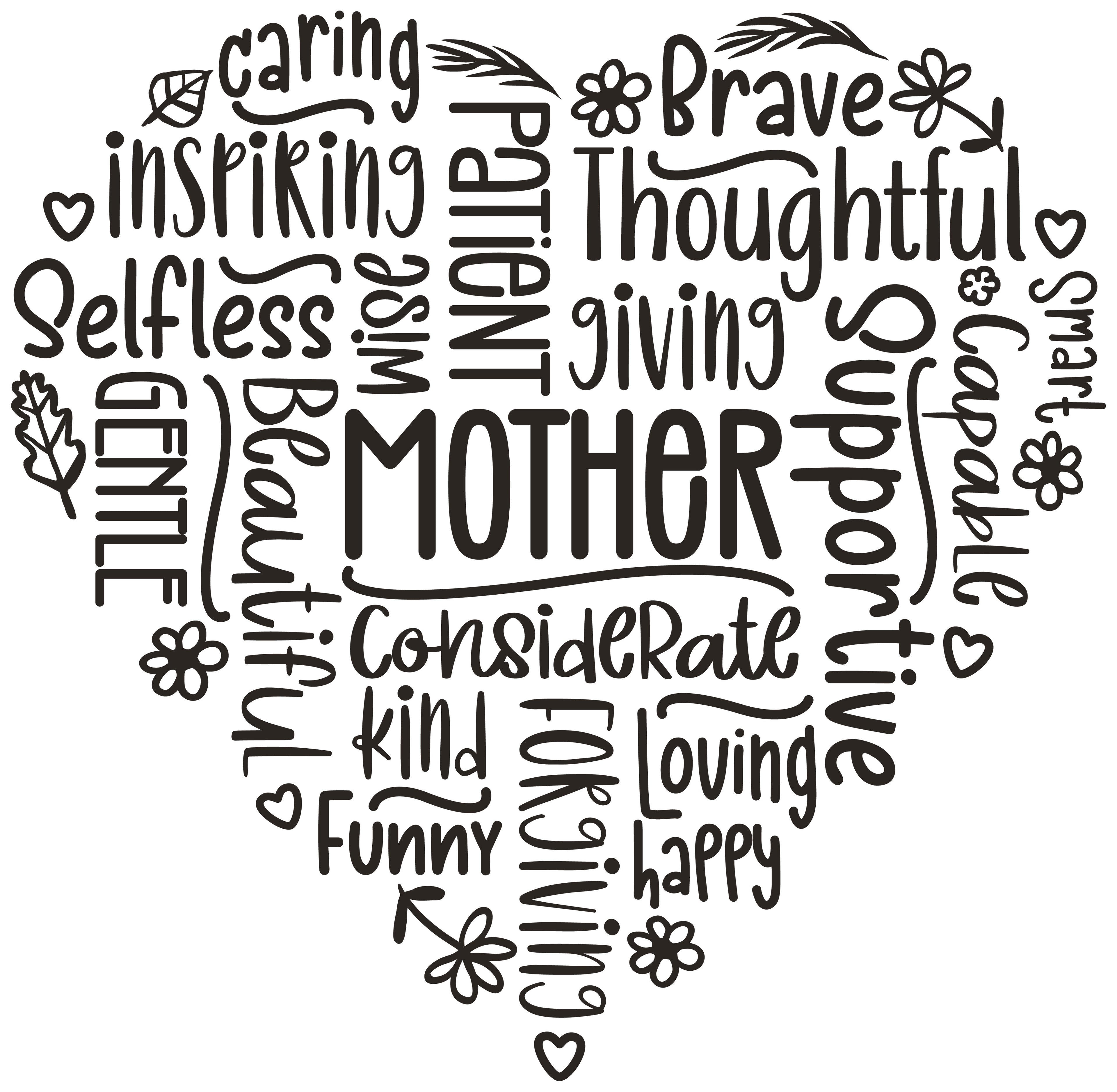 Customizable Canvas for Mothers Day